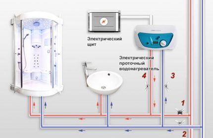 Схема монтажа напорного водонагревателя