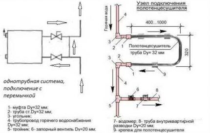 Схема переноса полотенцесушителя