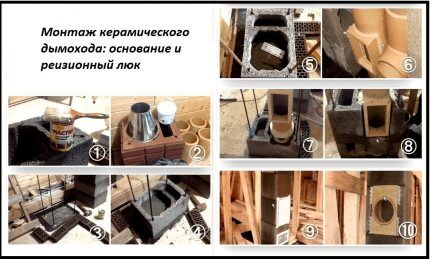 Этапы монтажа керамического дымохода Порядок монтажа керамического дымохода