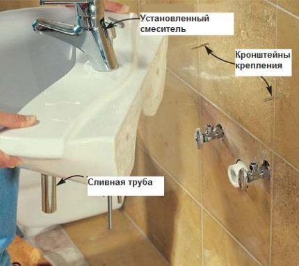как закрепить раковину на гипсокартонной стене с плиткой. Смотреть фото как закрепить раковину на гипсокартонной стене с плиткой. Смотреть картинку как закрепить раковину на гипсокартонной стене с плиткой. Картинка про как закрепить раковину на гипсокартонной стене с плиткой. Фото как закрепить раковину на гипсокартонной стене с плиткой