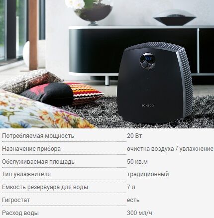 Характеристики увлажнителя воздуха с мойкой марки Boneco W2055D Boneco W2055D