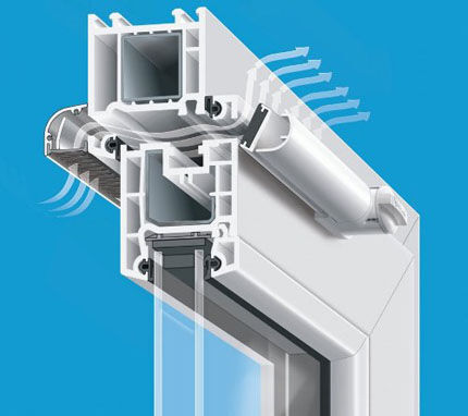 Воздухопропускной клапан для пластикового окна