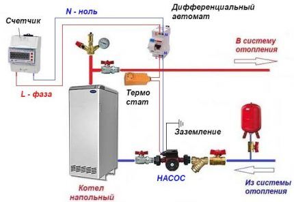 Схема подключения с термостатом