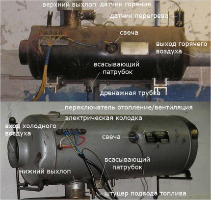 Устройство дизельной пушки