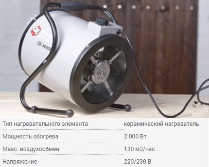 Тепловая пушка модификации QE-2000C Характеристики QE-2000C