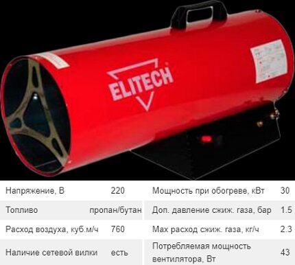 Характеристики газового вида тепловой пушки Характеристики ТП/30ГБ от Elitech