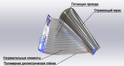 Устройство нагревателя Зебра