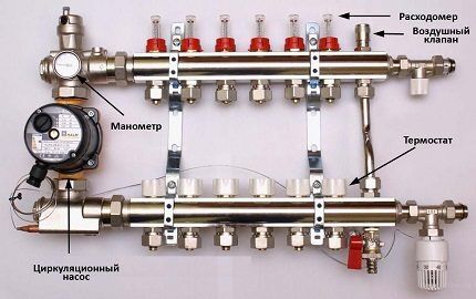 Коллекторная система отопления (лучевая)