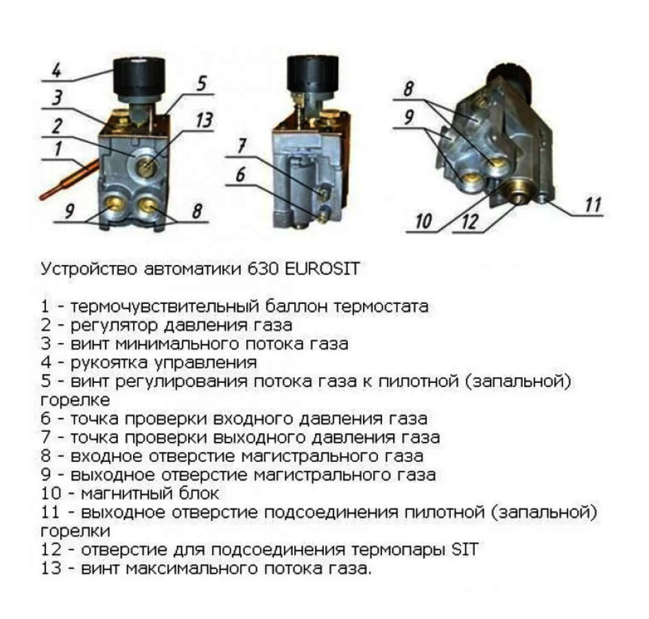 Регулировка котла. Газовая автоматика Евросит 630 устройство. Жиклер пилотной горелки Евросит 630. ГАЗ автоматика Евросит 630 устройство схема. Регулятор давления газа на автоматике Евросит 630.