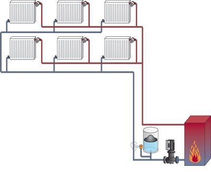 Двухтрубная схема отопления