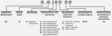 Классификация концевых выключателей по назначению 