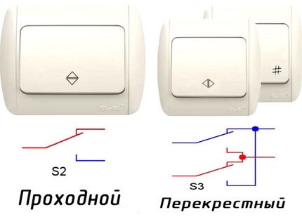 Проходной и перекрестный переключатели