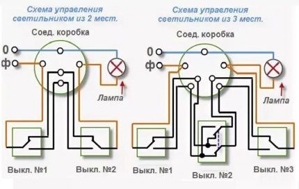 Разные схемы подключения проходного выключателя