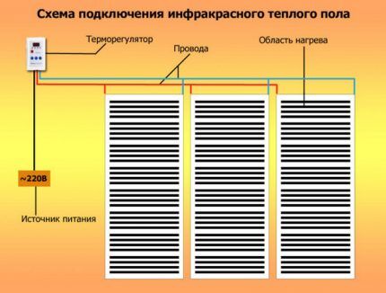 Схема подключения СПТП 