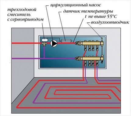 Клапан в системе 