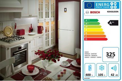 Класс энергоэффективности холодильной машины