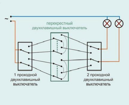 Схема для электроуправления двумя группами приборов освещения Схема перекидного управления для двух групп светильников
