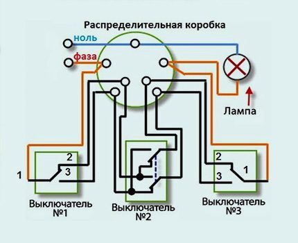 Подсоединение электроустановочных устройств через ответвительную коробку Схема подключения устройств переходных и перекрестных