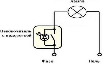 Схема размещения резистора