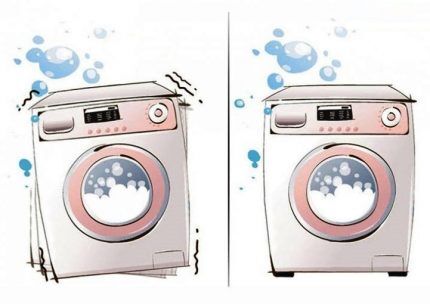 Дефекты работы стиральной машинки