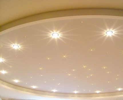 Светодиодные лампы на натяжном потолке