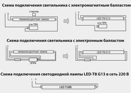 Схемы подключения LED трубок Т8