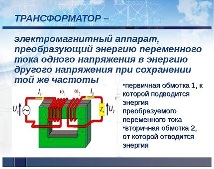 Устройство трансформаторного элемента Трансформатор УЗО