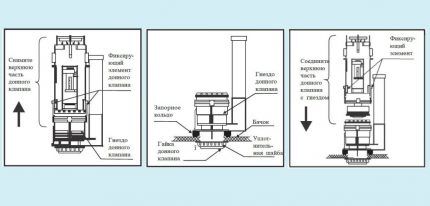 Схема установки арматуры для бачка Схема расположения арматуры