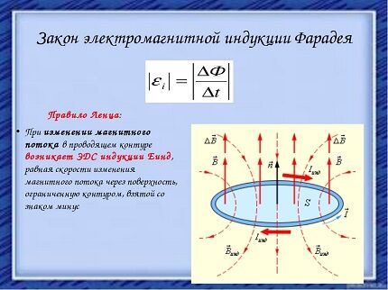 Стартер нужен лишь для запуска люминесцентной лампочки Закон ЭДС