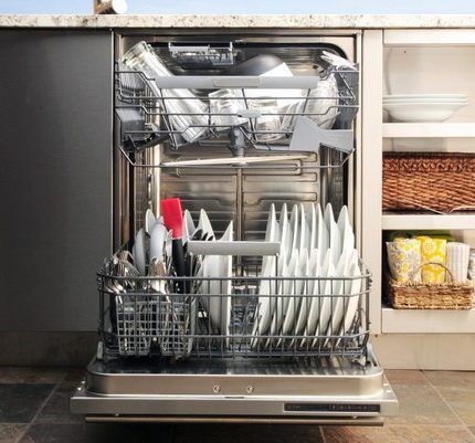 посудомоечная машина канди