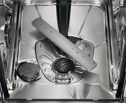 Подмышка для посудомоечной машины
