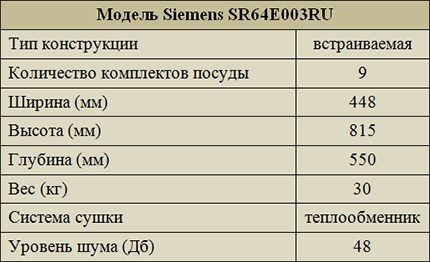 Siemens SR64E003RU Технические характеристики