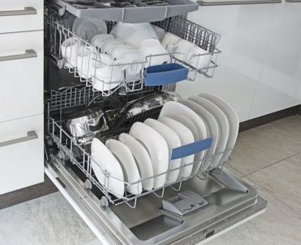 Технические преимущества посудомоечной машины Samsung
