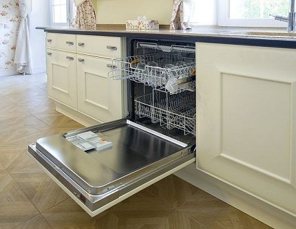 Дизайн для посудомоечной машины