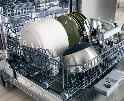 Загруженная посудой посудомоечная машина