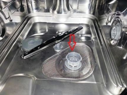 Коды ошибок посудомоечной машины аристон без дисплея с шестью программами