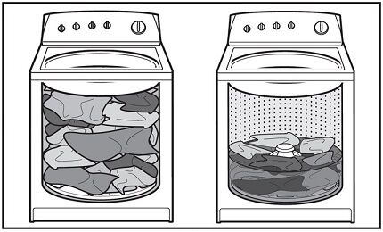 Принцип работы активаторной стиральной машинки 