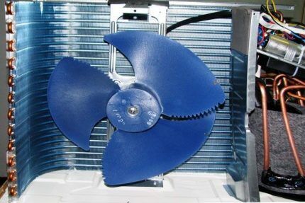 Современный вентилятор для климатической техники