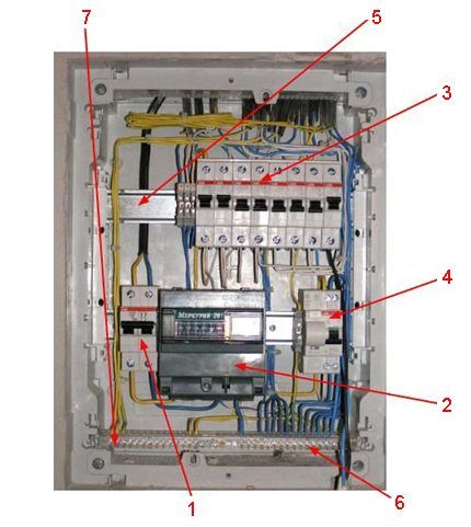 Тест: какой ток выдерживает кабель ВВГ 3x1.5