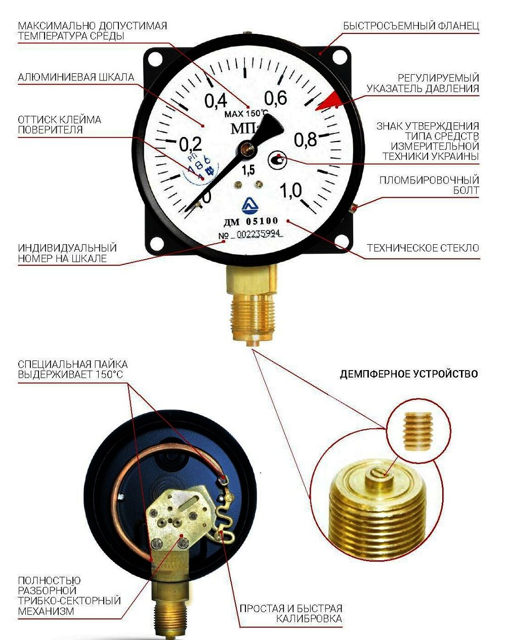 Свойства давления воды. Манометр для измерения давления воды в системе отопления обозначение. В чем измеряется давление воды в водопроводе манометр. Манометр давления воды в системе отопления схема. Индикатор давления манометр (1/8"; 0-1 Bar; 40 мм).