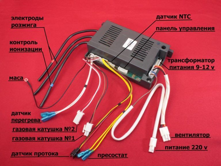 Короб для газовой колонки