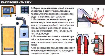 Проверка тяги на газовой колонке