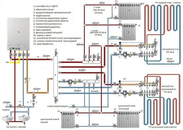 Отопление в двухэтажном доме схема