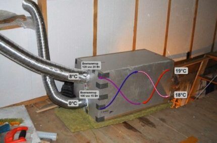 Рекуператор системы вентилирования загородного дома