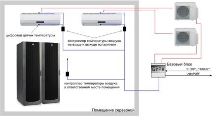 Схема подключения резерва 