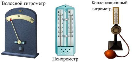 Виды гигрометров