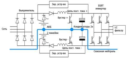 Схема бестрансформаторного ИБП