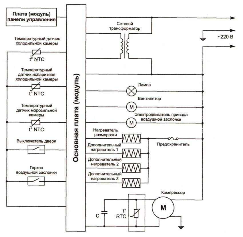 Схема холодильника ноу фрост с одним компрессором