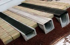 Лотки для поверхностного водоотведения — классификация с характеристикой