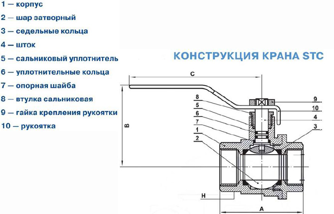 Шаровый вентиль чертеж